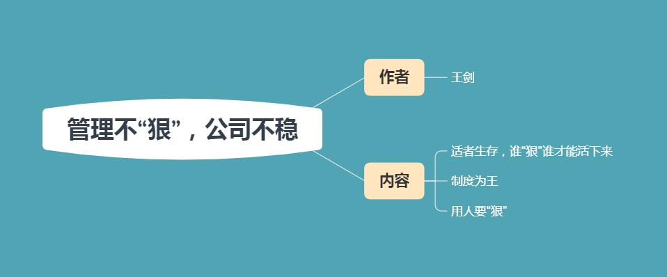 企业管理需要霸气但要有方法,管理不狠团队不稳