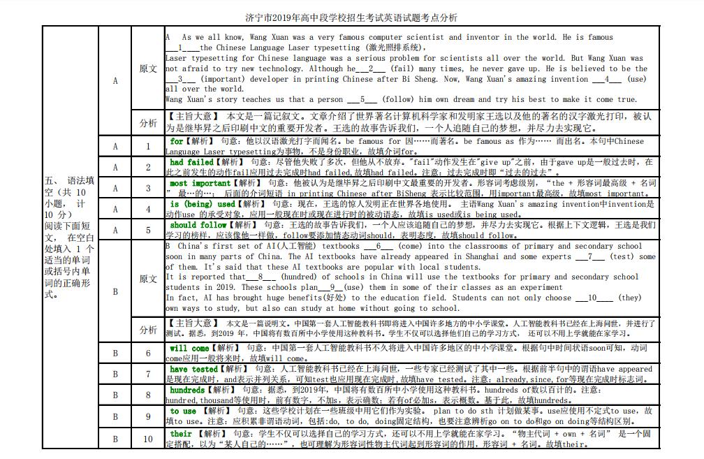 历年中考英语真题视频讲解,历年中考英语完形填空真题及答案