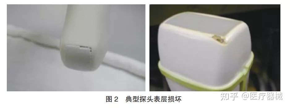 医用超声探头消毒方法,超声探头维修教程