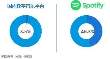 好音乐能传递爱和正能量,好音乐引起共鸣