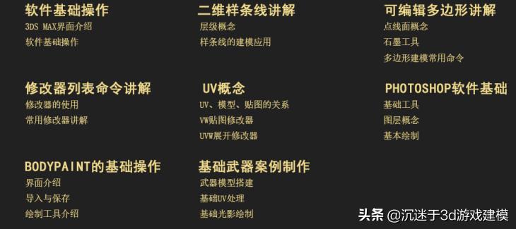 3d建模从小白开始,初学者小白3d建模软件