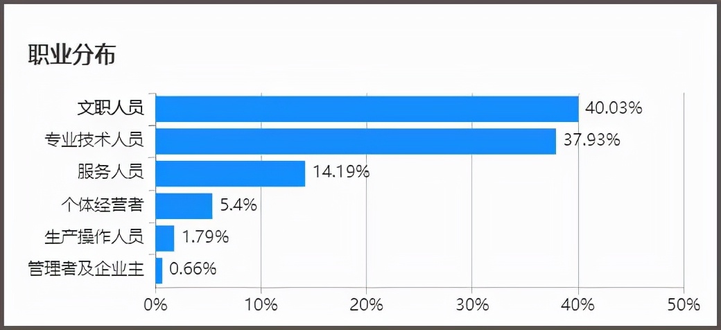 福州容纳最多人的广场,福州巨大的广场