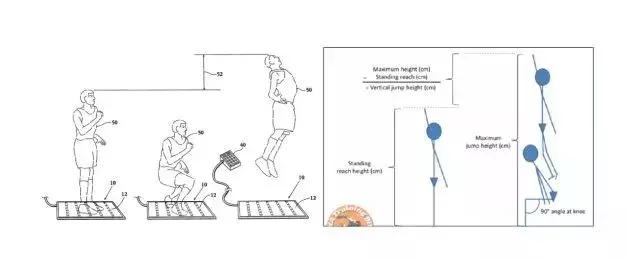 灌篮日常训练,如何练灌篮