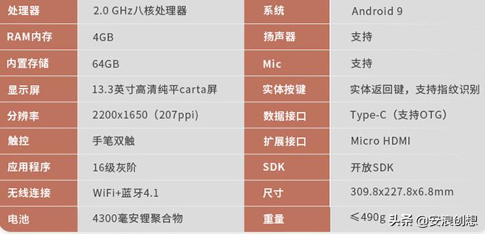 做设计不想用带护眼的显示器,显示屏护眼程序员推荐