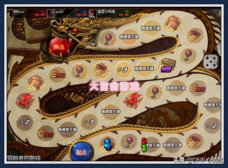 dnf大富翁游戏,dnf大富翁的小游戏