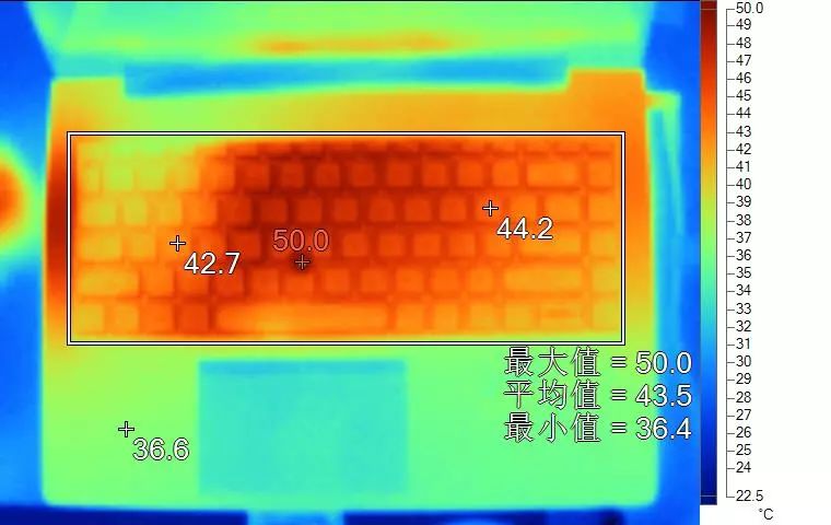 惠普elitebook840g7评测,惠普elitebook840g5测评
