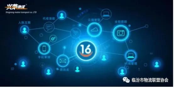 「头条」寨圪塔精神美名传晋扁担电商誉平阳