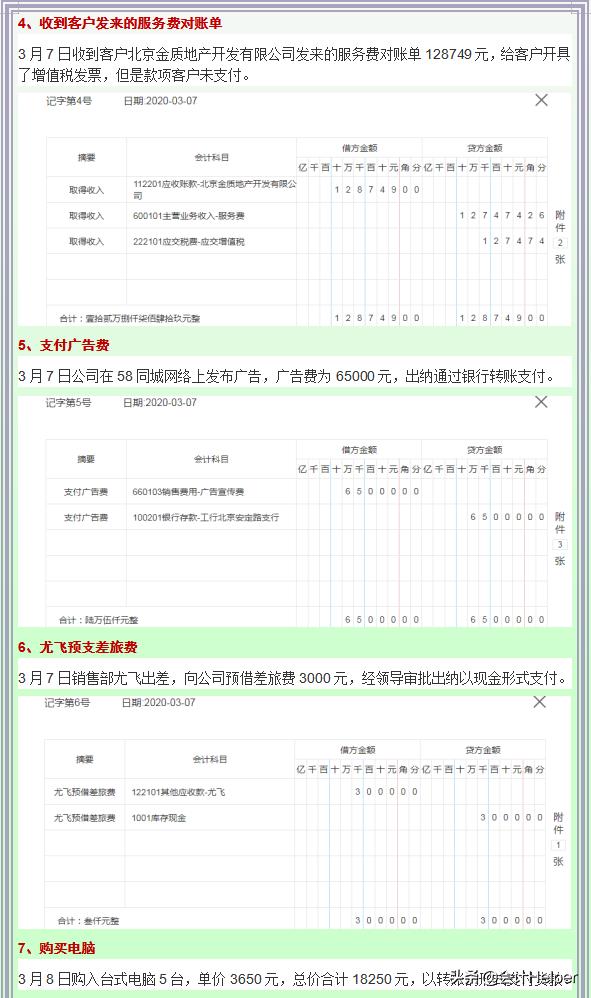 房地产会计应聘技巧和注意事项,房地产中介会计怎么做