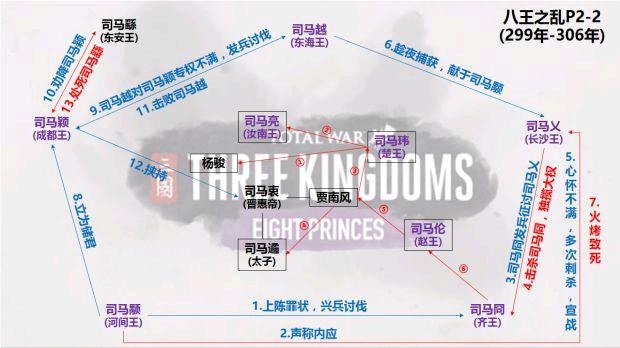 司马炎最大的优点,司马炎好坏参半