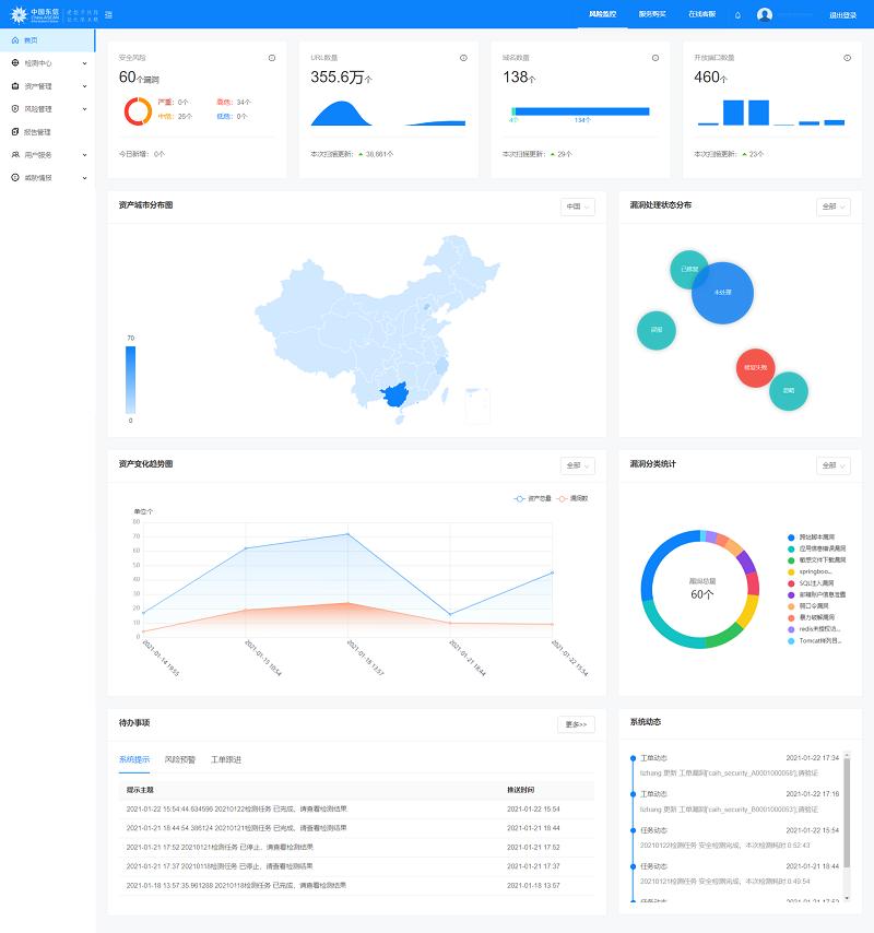 中国网络安全创新能力大赛,中国网络安全大赛战队排名