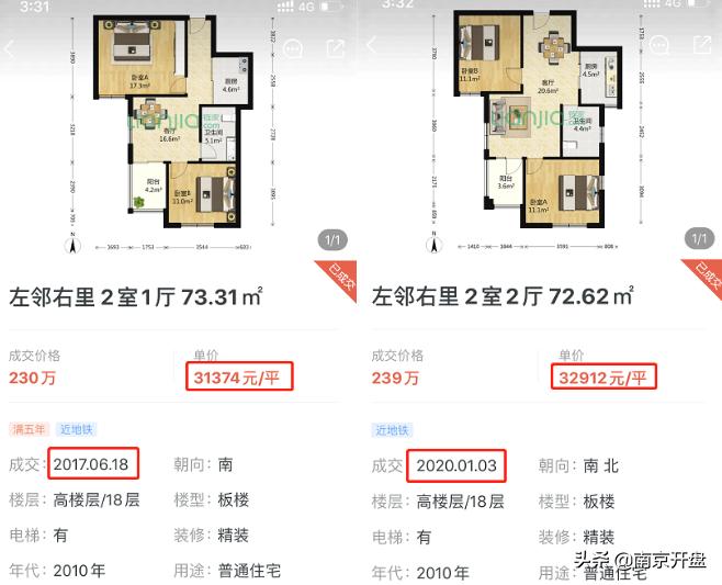 买房投资亏了几十万心里很难受,买房3-5年后亏多少