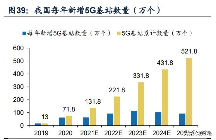亿纬锂能在中国锂电行业排名,今天亿纬锂能最新分析