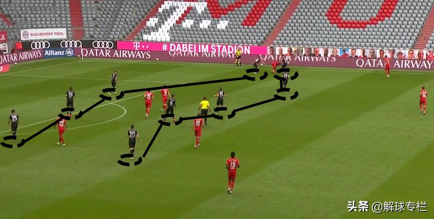 弗里克欧冠赛后,弗里克经典战役