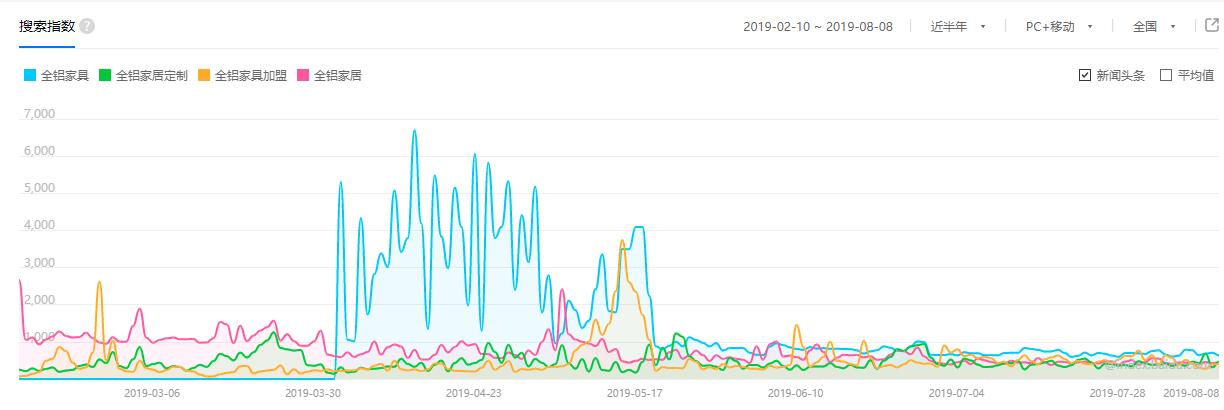 地暖全屋木地板缺点,全铝板地暖的优缺点