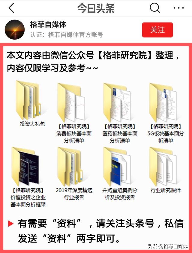 上市公司估值最简单的方法,如何推算上市公司合理估值