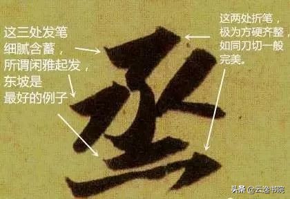 转和折是书法的重要动作,书法翻腕是错的还是对的
