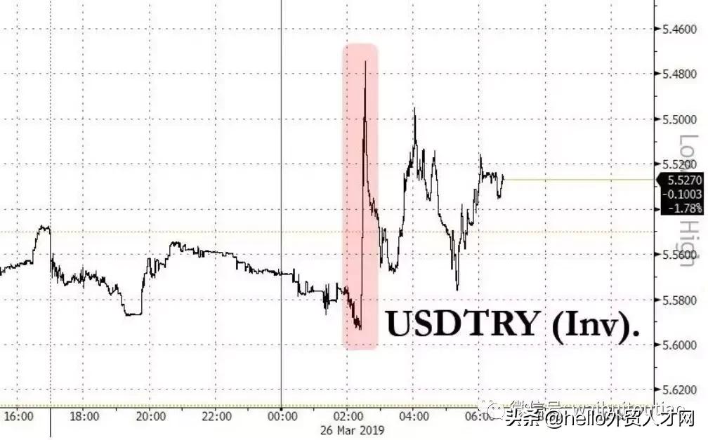 鍜屽ぇ槌勬墦鏋惰皝璧簡,涓庡浗闄呭法澶寸‖纰扮‖