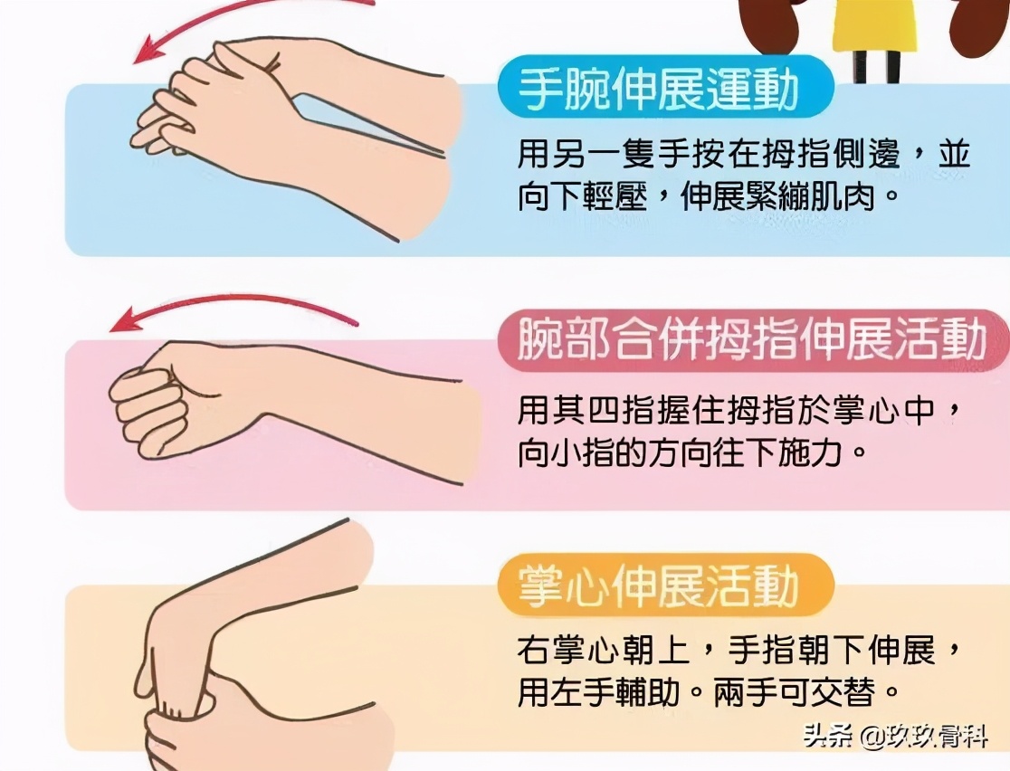 做家务手腕突然酸痛怎么缓解,手腕疼做运动时怎么保护