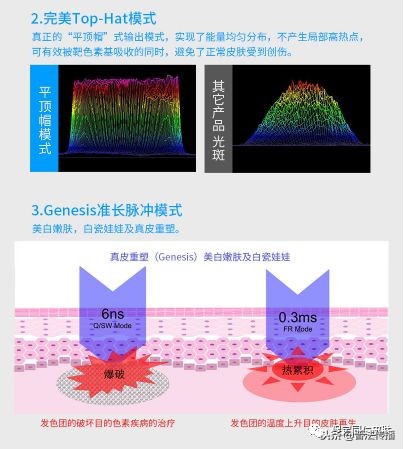 皮肤病患者科普,皮肤病患者最担心的问题