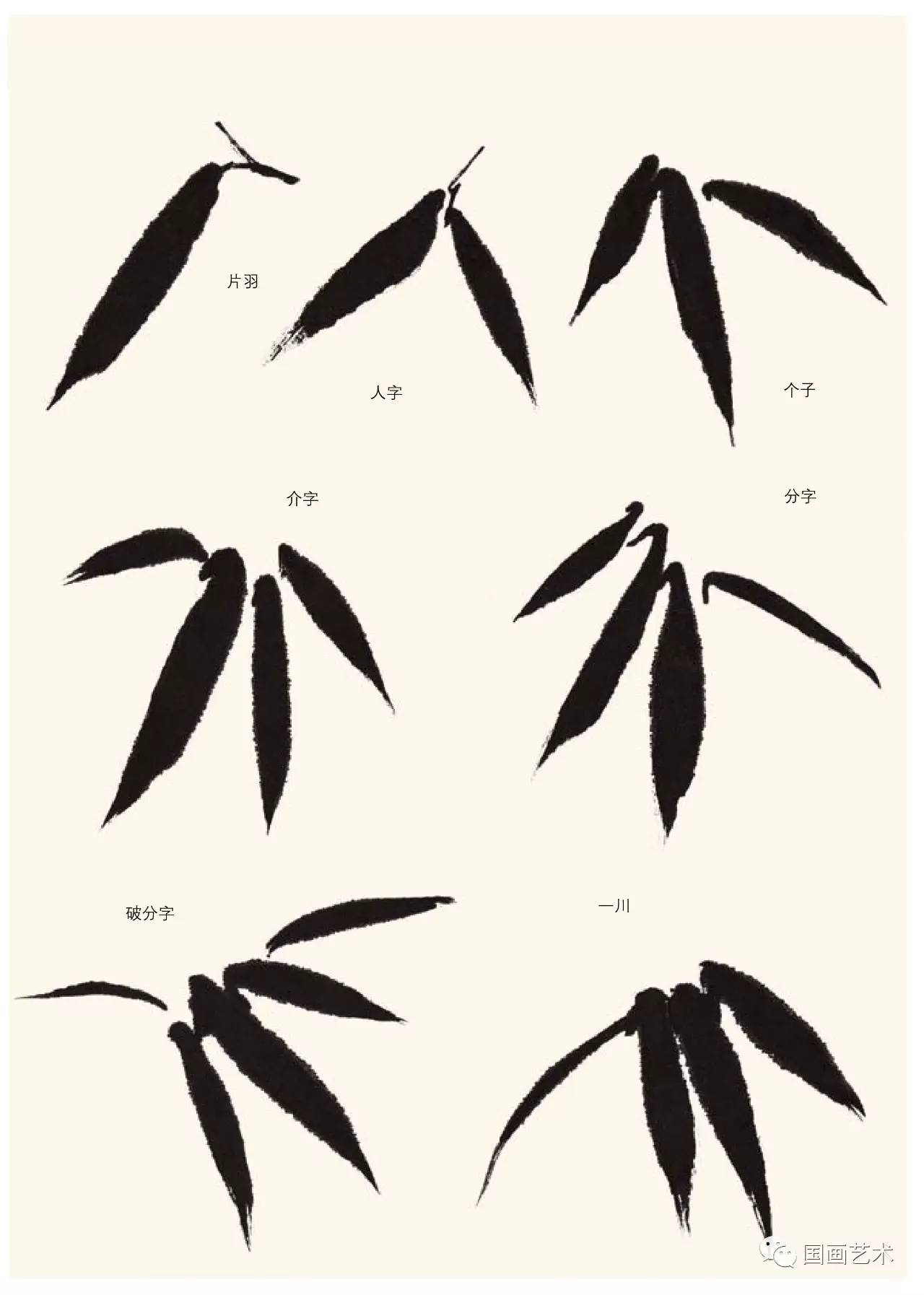 历代画竹名家名单,初学画竹子入门毛笔