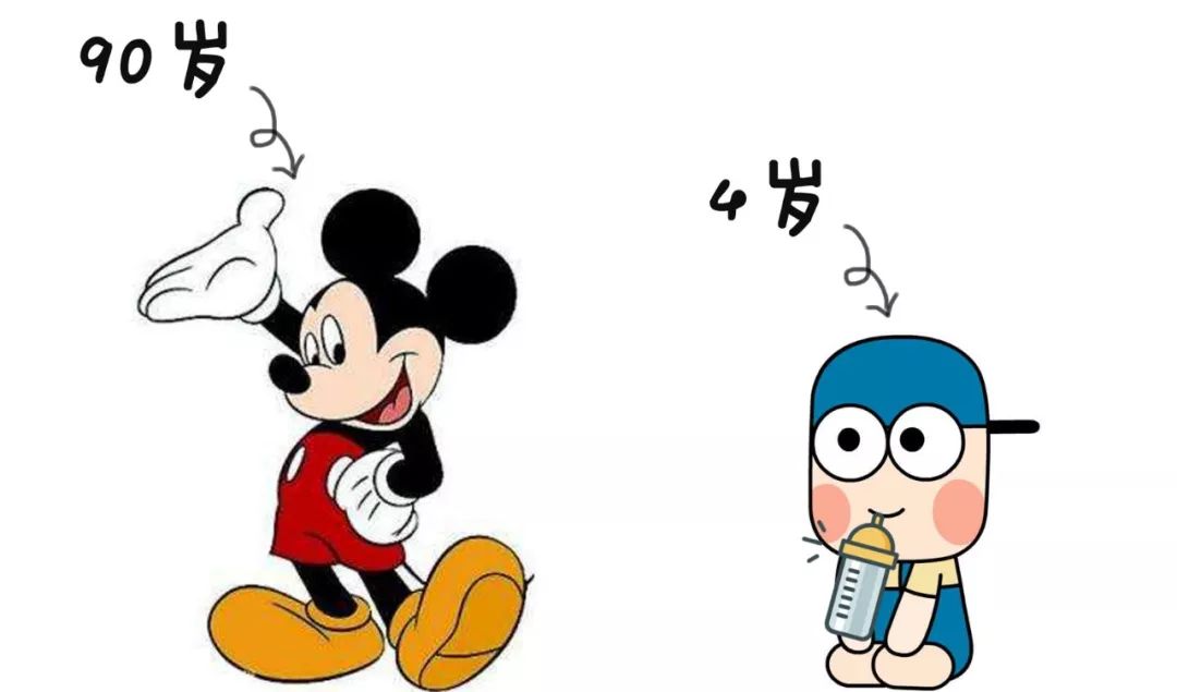 米老鼠和美国经济萧条有什么关系,美国金融危机为什么全世界买单