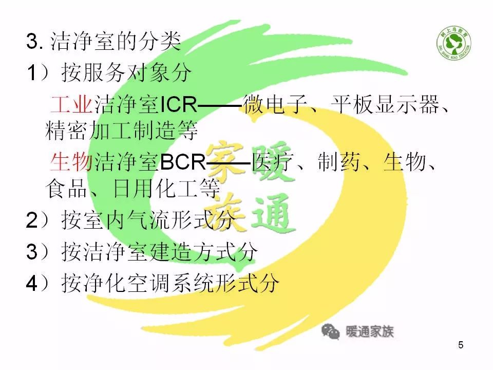 净化暖通设计新手入门教程,洁净车间暖通基础知识