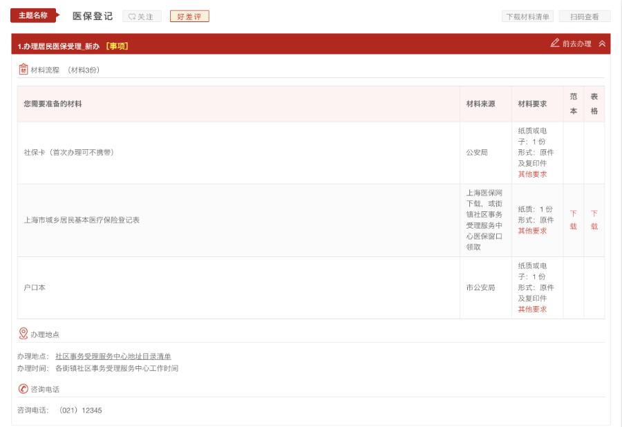 上海少儿医保2024年网上缴费,上海随申办少儿医保办理流程