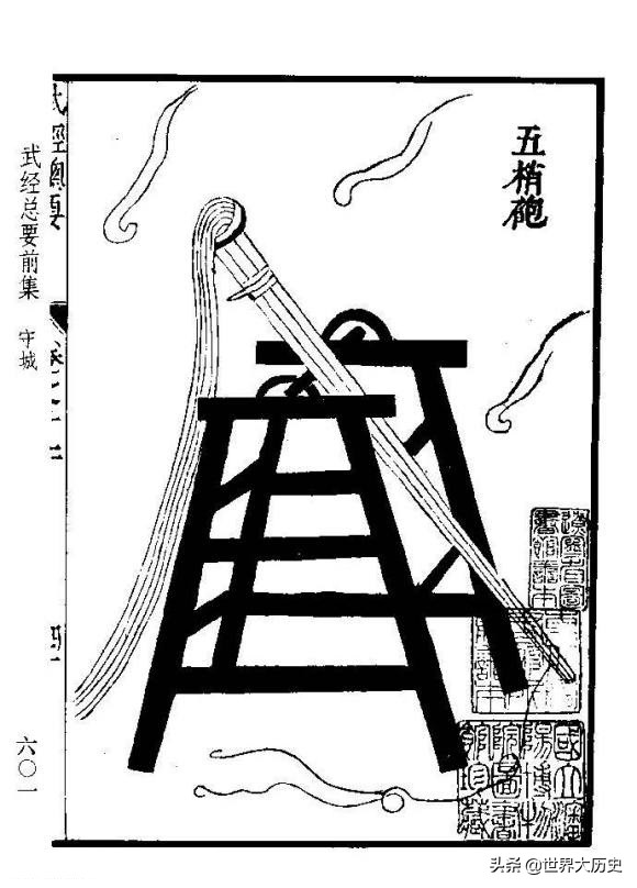 冷兵器防御工事城堡,冷兵器时代攻城武器