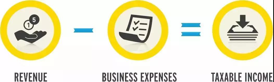 在澳洲被遣返罚款多少,在澳洲旅游被遣返怎么办