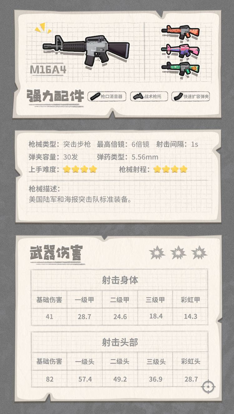 香肠派对里的全能装备有什么用,香肠派对怎么装备枪械皮肤