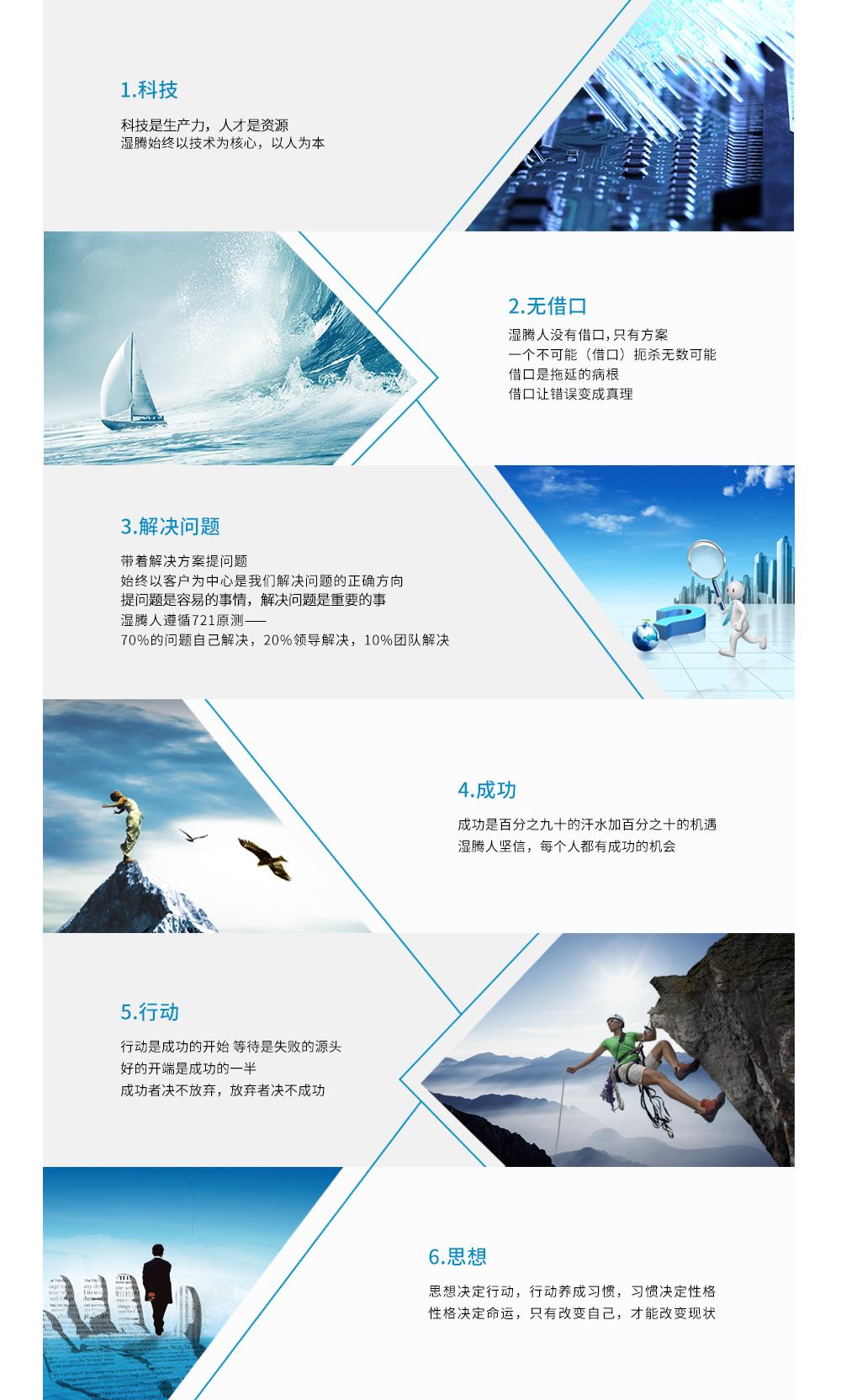 第十届供需会考察企业——走进暖通行业标杆企业“上海湿腾电器”