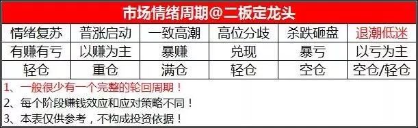川普老鼠仓？A股更甚，周五就有内幕股