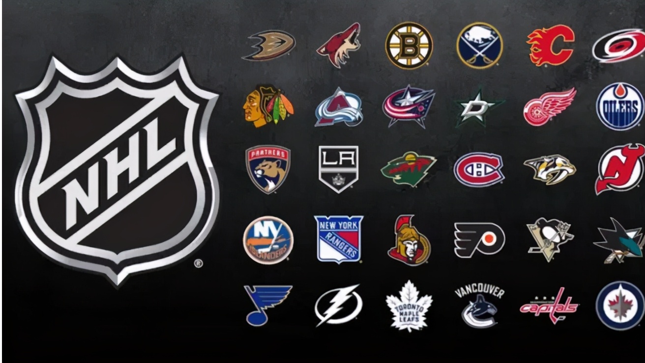 世界上最赚钱的体育赛事排名,世界最吸金体育联赛