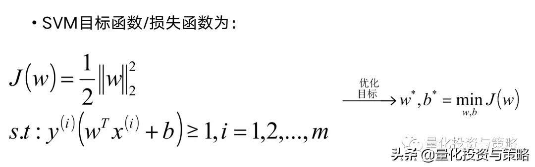 因子增强向量自回归模型,svr回归预测模型