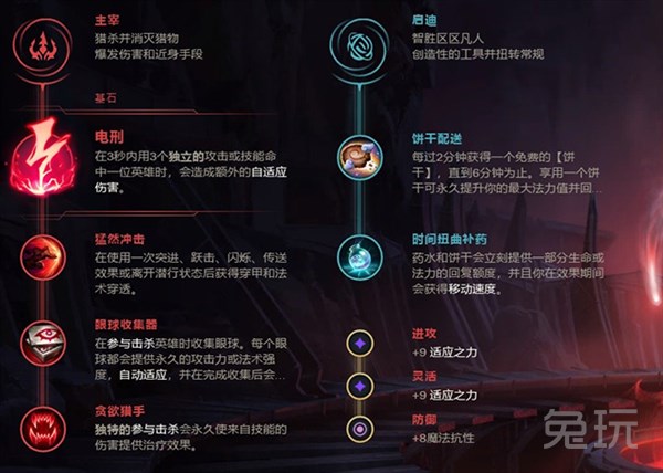 新版本最强上分英雄刺客,新版本中路英雄推荐