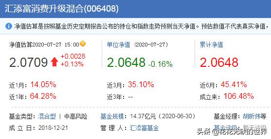 恒生科技指数今日最新点数,恒生科技指数今日最新情况