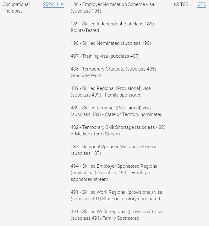 澳大利亚物理治疗师移民,澳洲物理治疗师