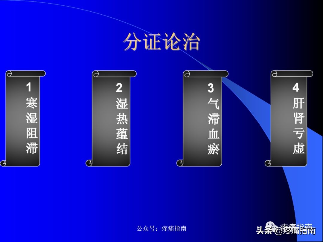 筋痹中医医案,筋痹中医