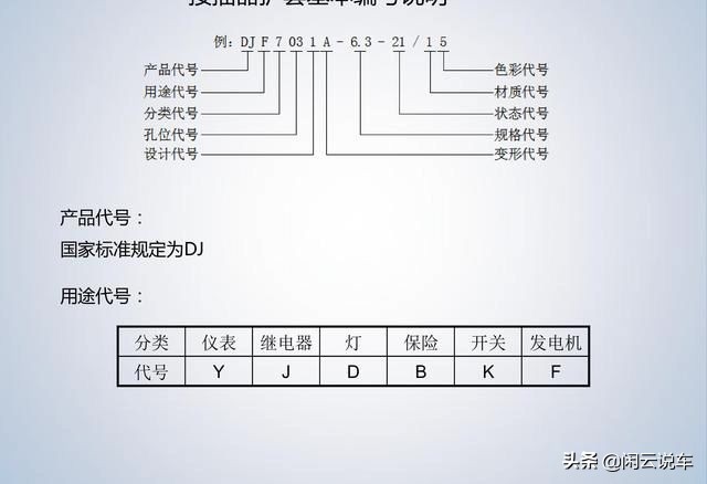 汽车线束端子,汽车线束厂家