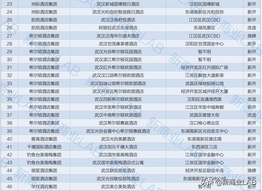 姝︽眽閰掑簵鑽掓紶,姝︽眽涓轰粈涔堣绉颁负閰掑簵鑽掓紶