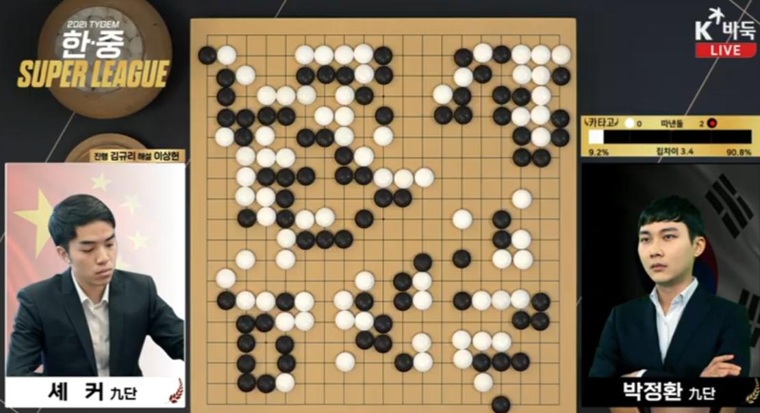 8.23围棋赛事:三星杯中国预选连笑五胜领跑,中韩6V6朴廷桓胜谢科