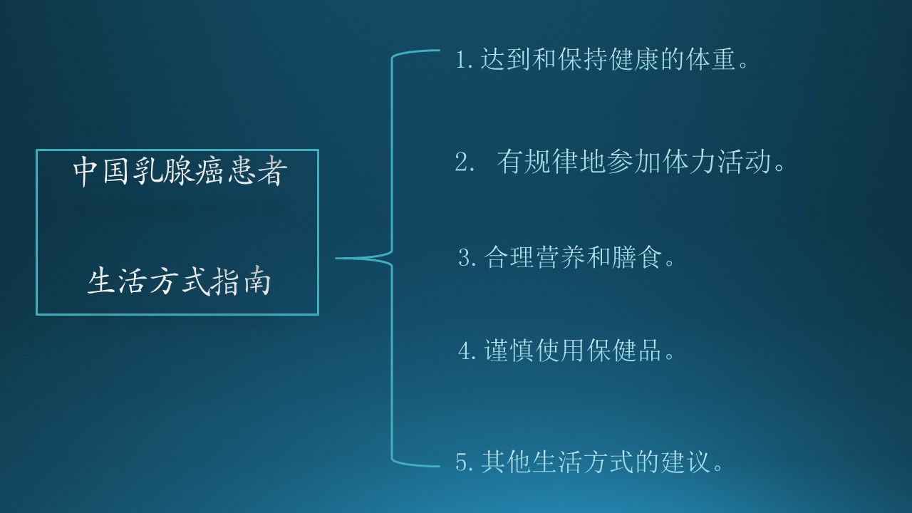 乳腺癌切莫忽视康复期,乳腺癌康复期1-3年要注意什么