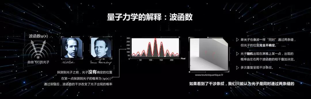 潘建伟量子科学最新发现,潘建伟院士新量子革命