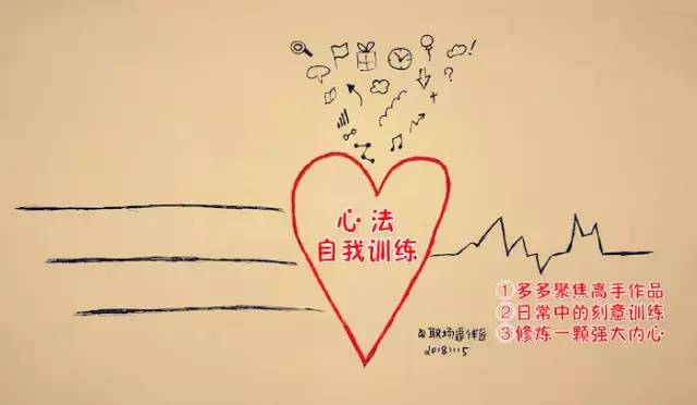 讲台风范培训讲义,讲台风范训练