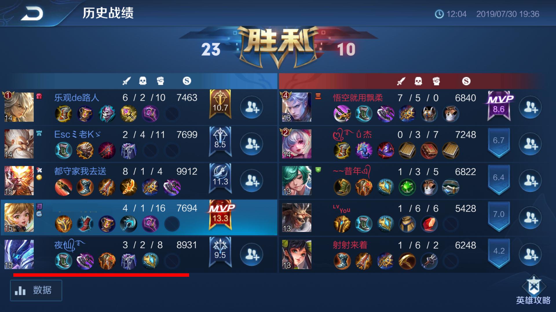 王者荣耀孙膑最新赛季打法攻略,王者荣耀养猪流打法思路孙膑