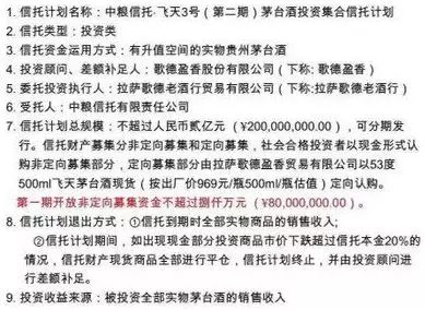 2个亿，黄牛手把手教你屯茅台