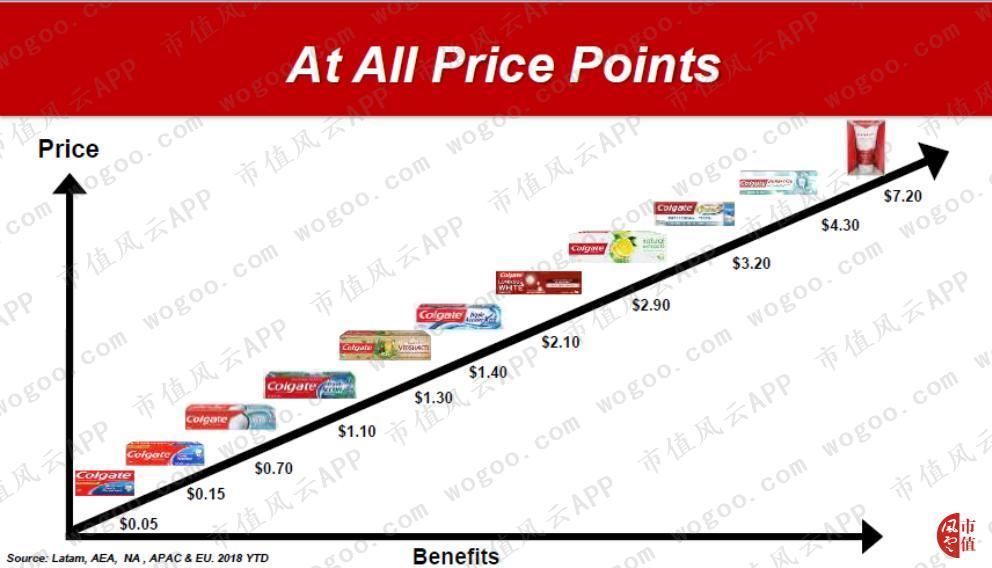浼犲涓栫晫150绾ф嬁鍒嗙孩,涓栫晫鍒嗙孩