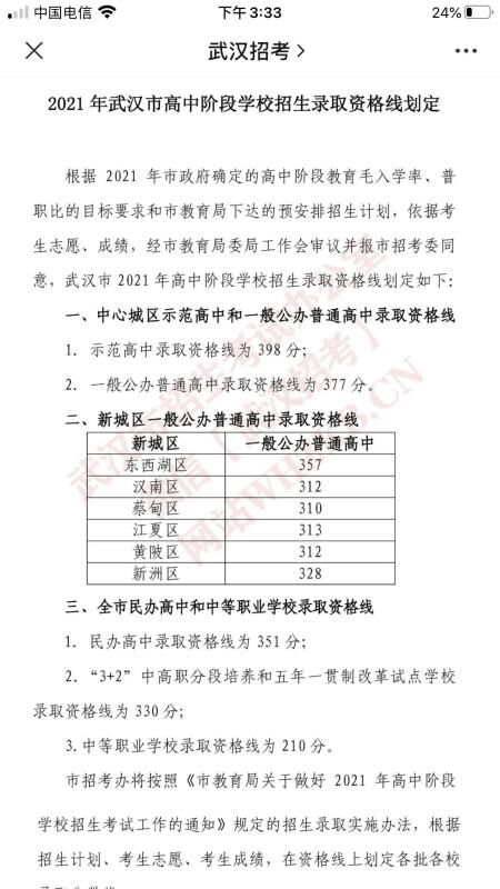 2021年武汉市初中中考成绩发布，这三所公办初中普高率超过75%