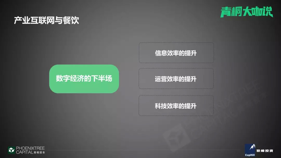 产业互联网下,餐饮行业的3大潜力赛道|餐见