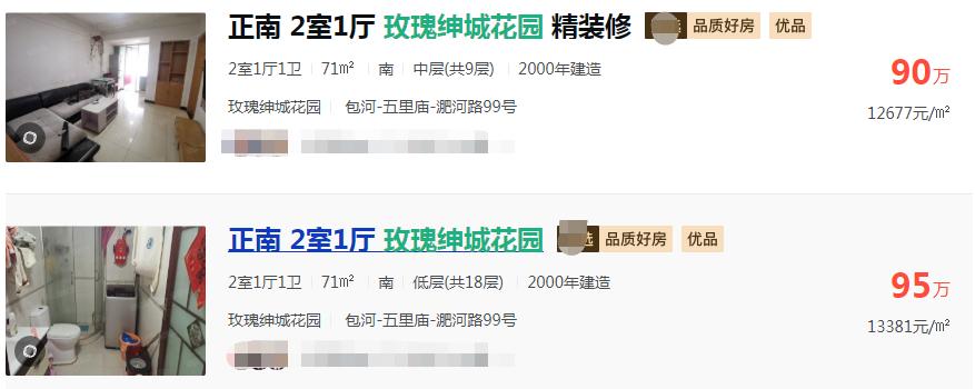 499万可以买得到的小别墅,手里有多少钱能买230万的别墅